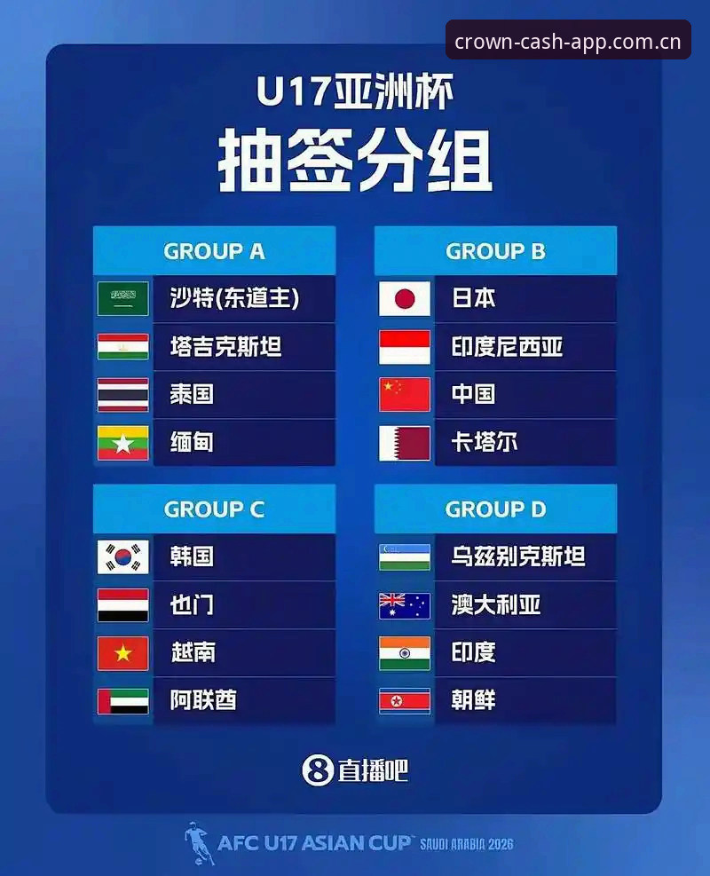 U17世界杯抽签结果详解：中国男女足前景分析与赛事指南
