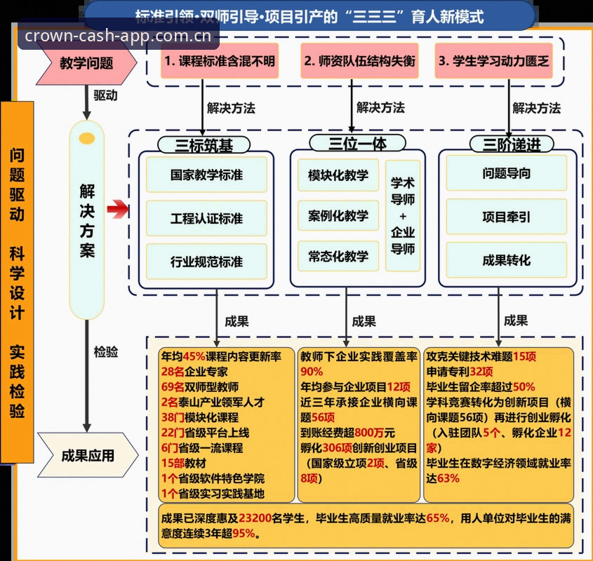 皇冠现金官方APP深度评测：从下载体验到赛事数据整合的全面对比分析